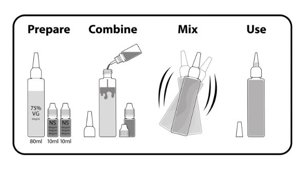 Nicotine Shot VG Solution - How to use